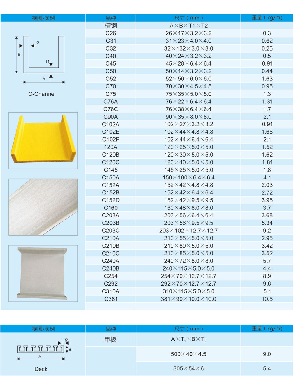 南通恒瑞建筑材料有限公司圖片